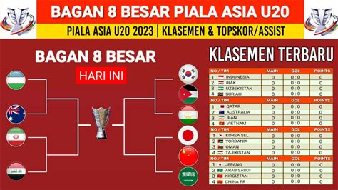 indonesia vs iran piala asia
